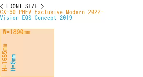 #CX-60 PHEV Exclusive Modern 2022- + Vision EQS Concept 2019